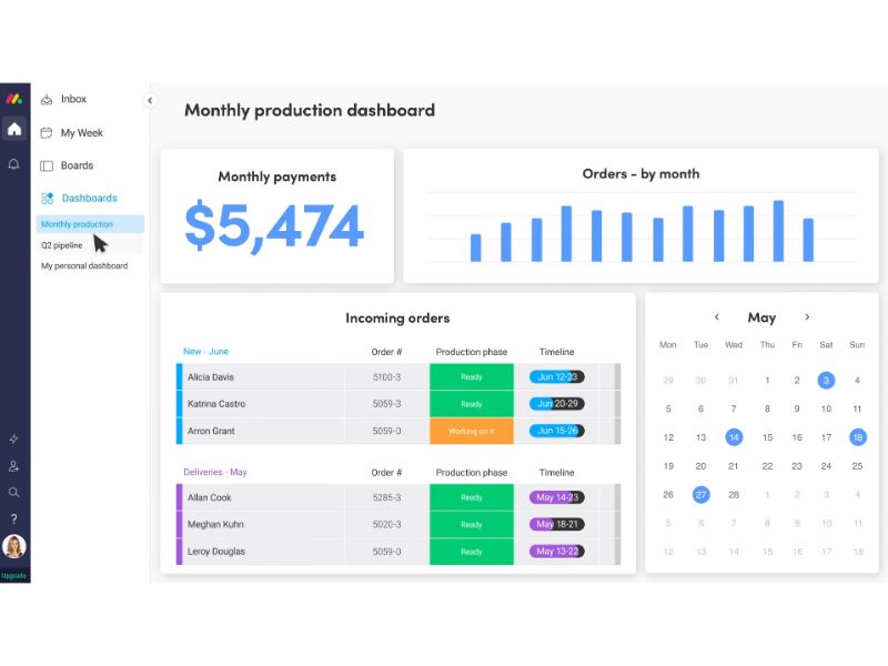 Moonday.com – Projektmanagement-Tool